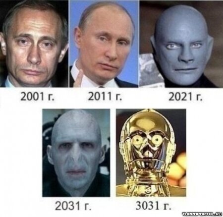 Путин демотиватор - Эволюция Путина