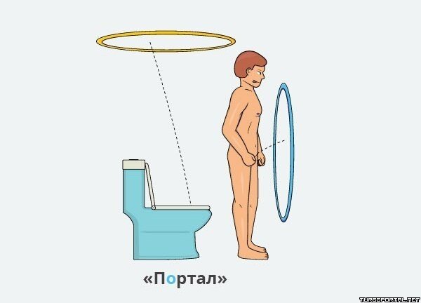 Как правильно ходить в туалет с утренним стояком