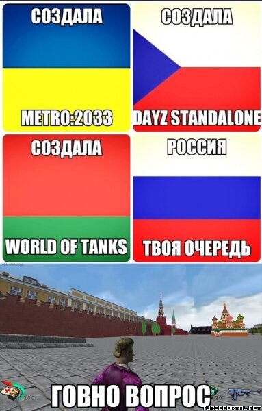 Какие компьютерные игры создала Россия