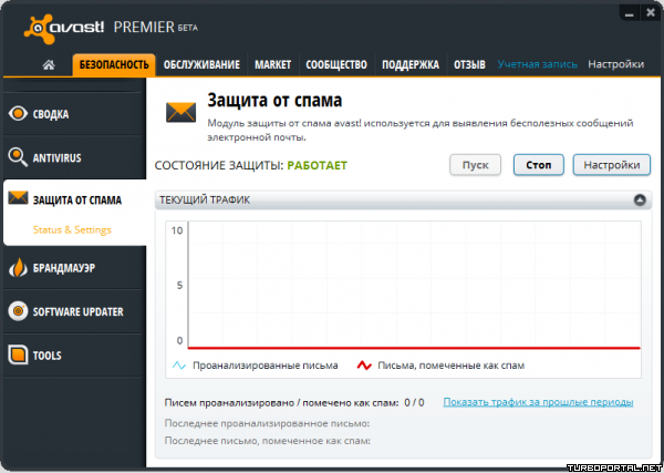Avast! Internet Security + Premier 9.0.2016 Rus