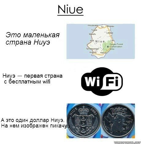 Страна Ниуэ (Niue)