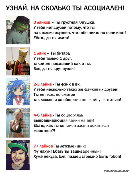 Узнай, насколько ты асоциален! — Картинка